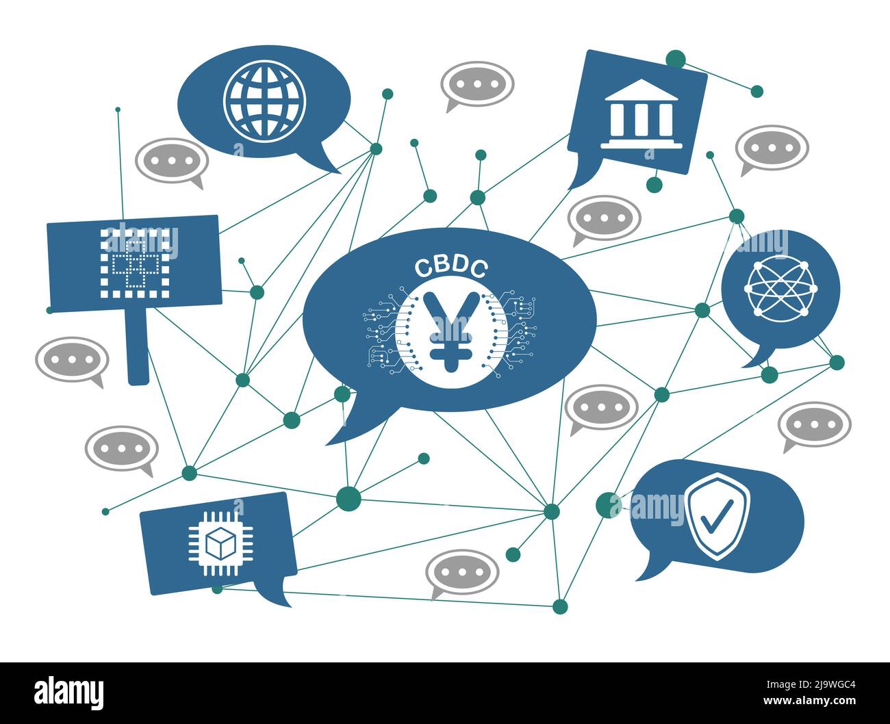 Concept of cbdc with icons on speech bubbles Stock Photo - Alamy