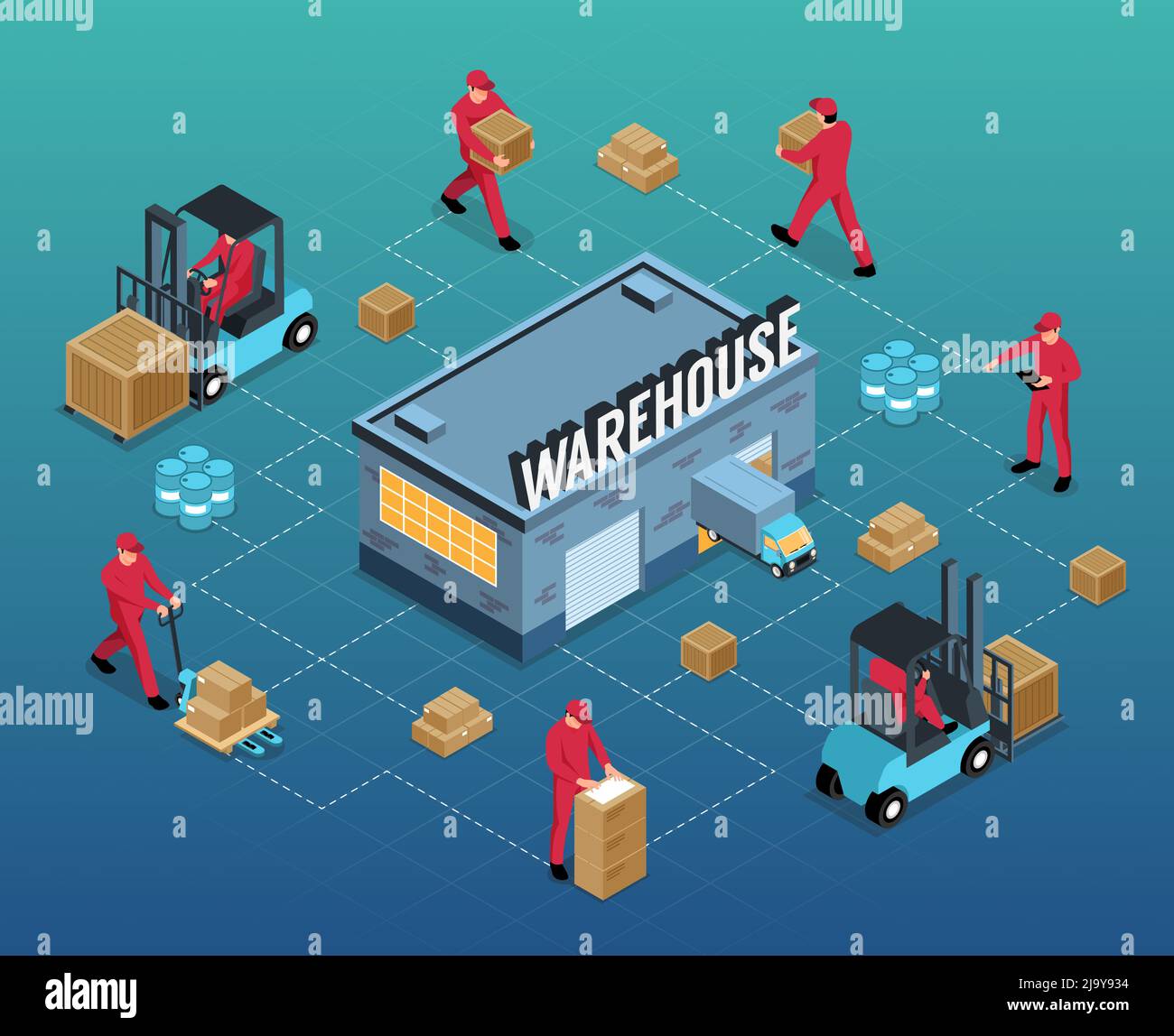 Work in warehouse isometric flowchart from stacking and storage to