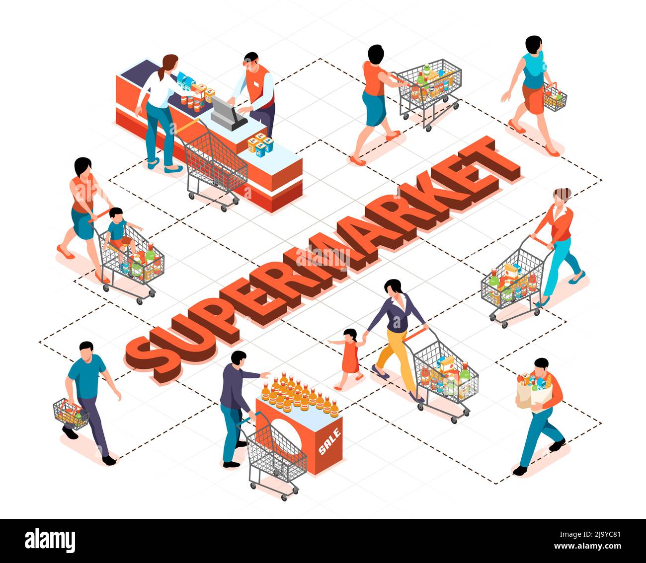 People with shopping carts full of products in supermarket isometric flowchart on white background 3d vector illustration Stock Vector