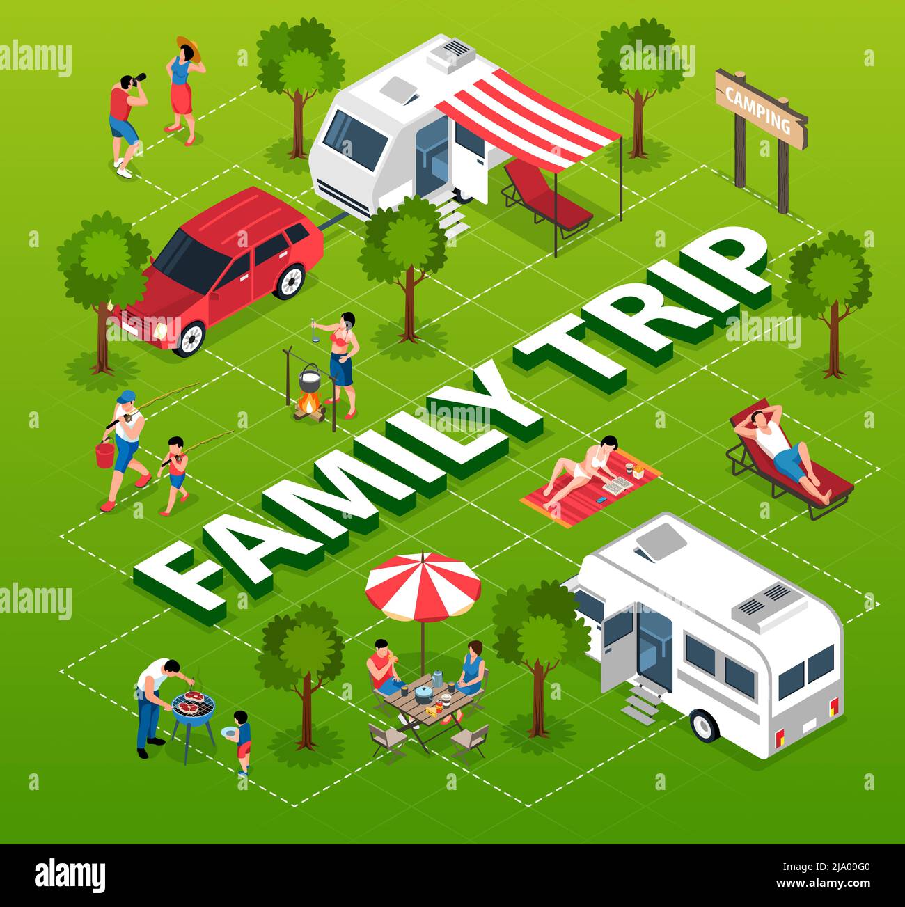 Isometric family trip flowchart composition with camper van icons