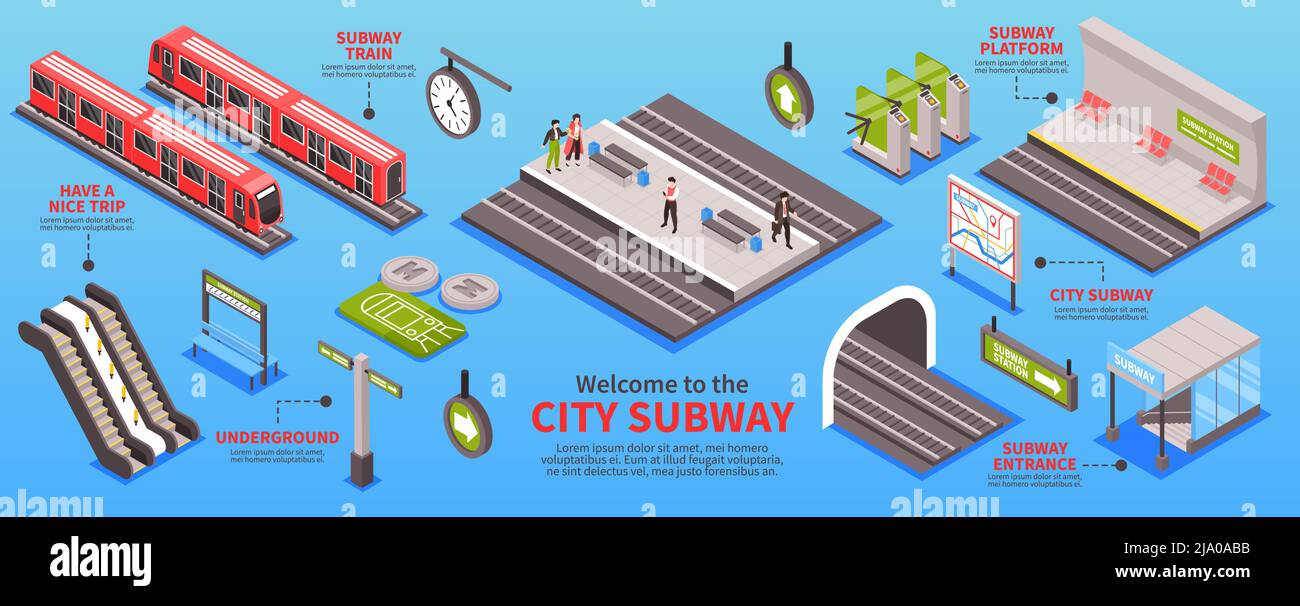 Isometric metro subway infographics with text captions and images of
