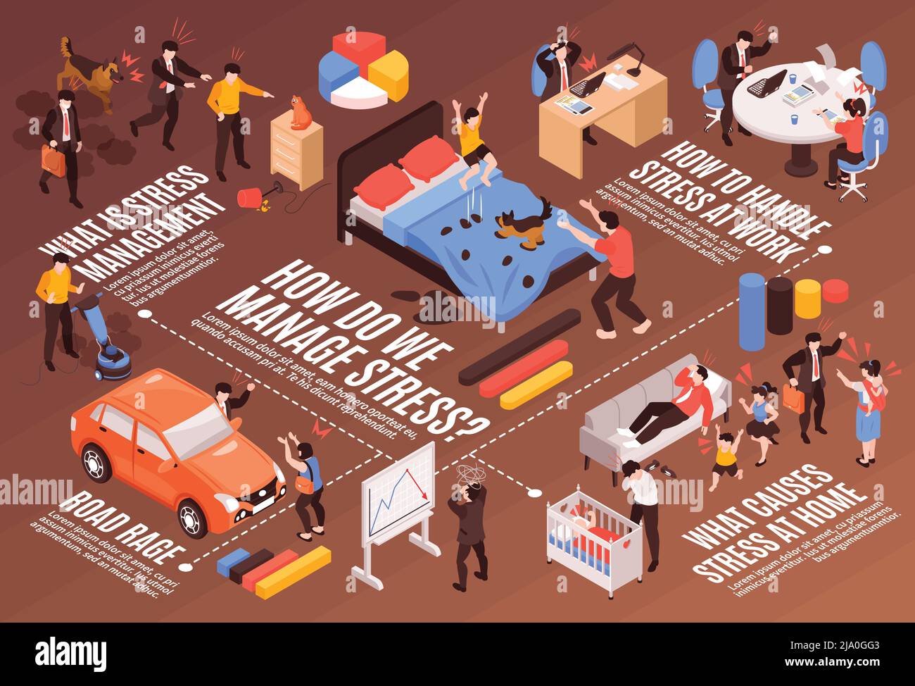Isometric flowchart with people feeling stress in different situations 3d vector illustration Stock Vector