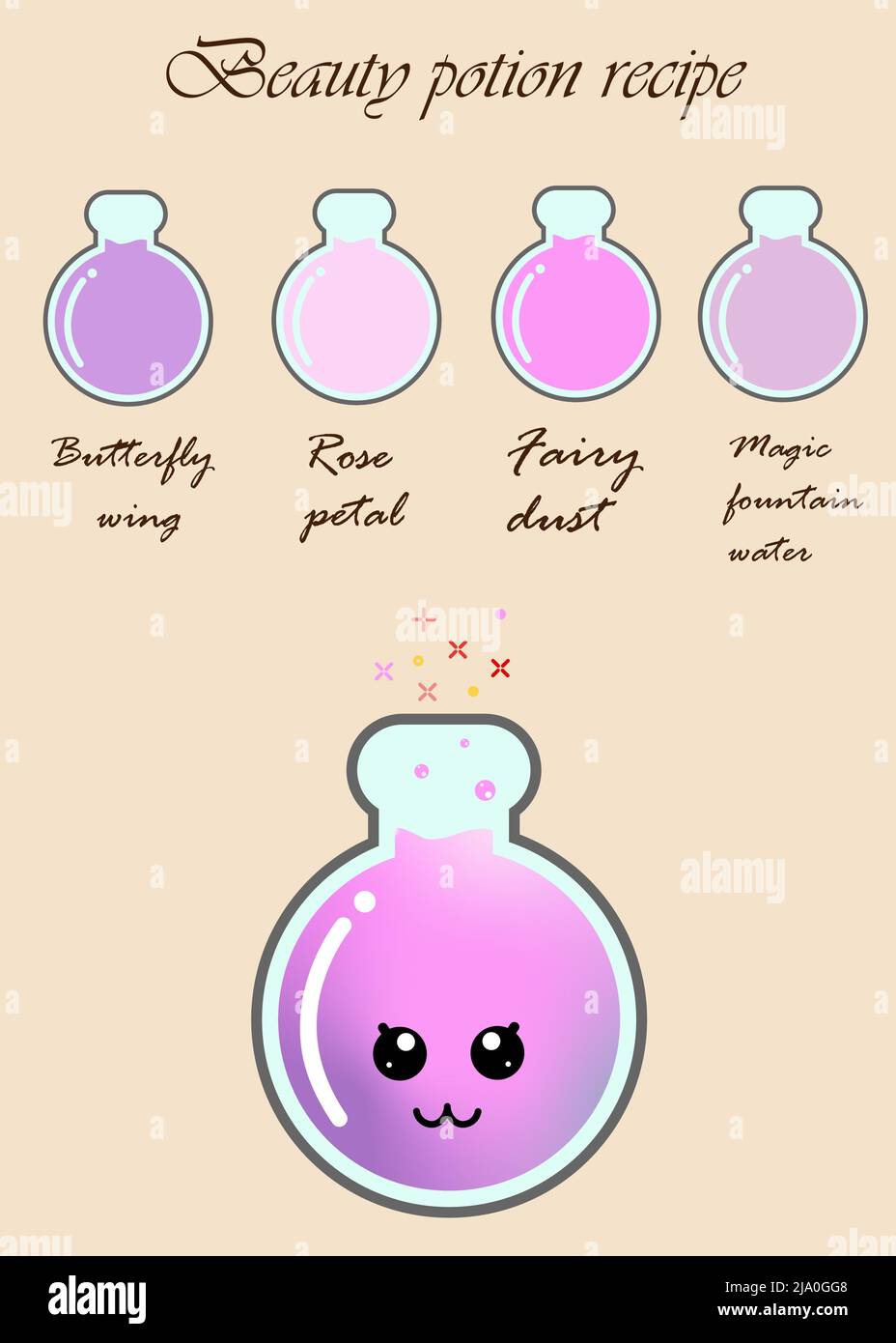 Beauty potion Witchcraft book page. Potion recipe Stock Vector Image