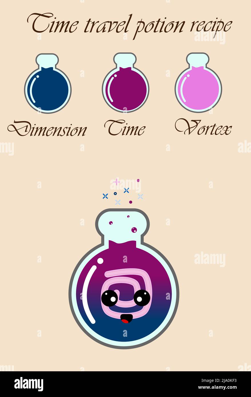 Time travel potion Witchcraft book page. Magic potion recipe Stock