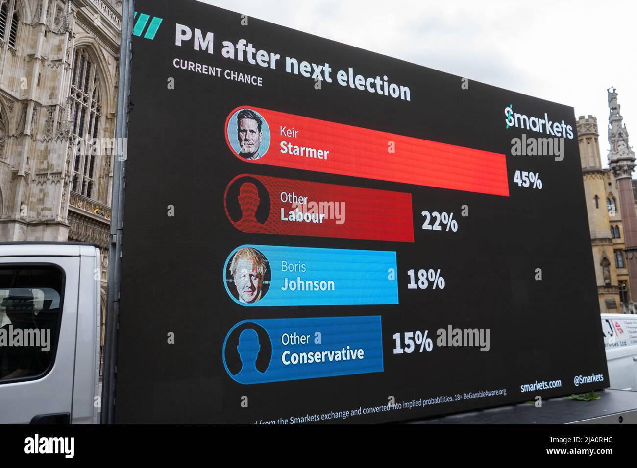 Electronic betting hires stock photography and images Alamy