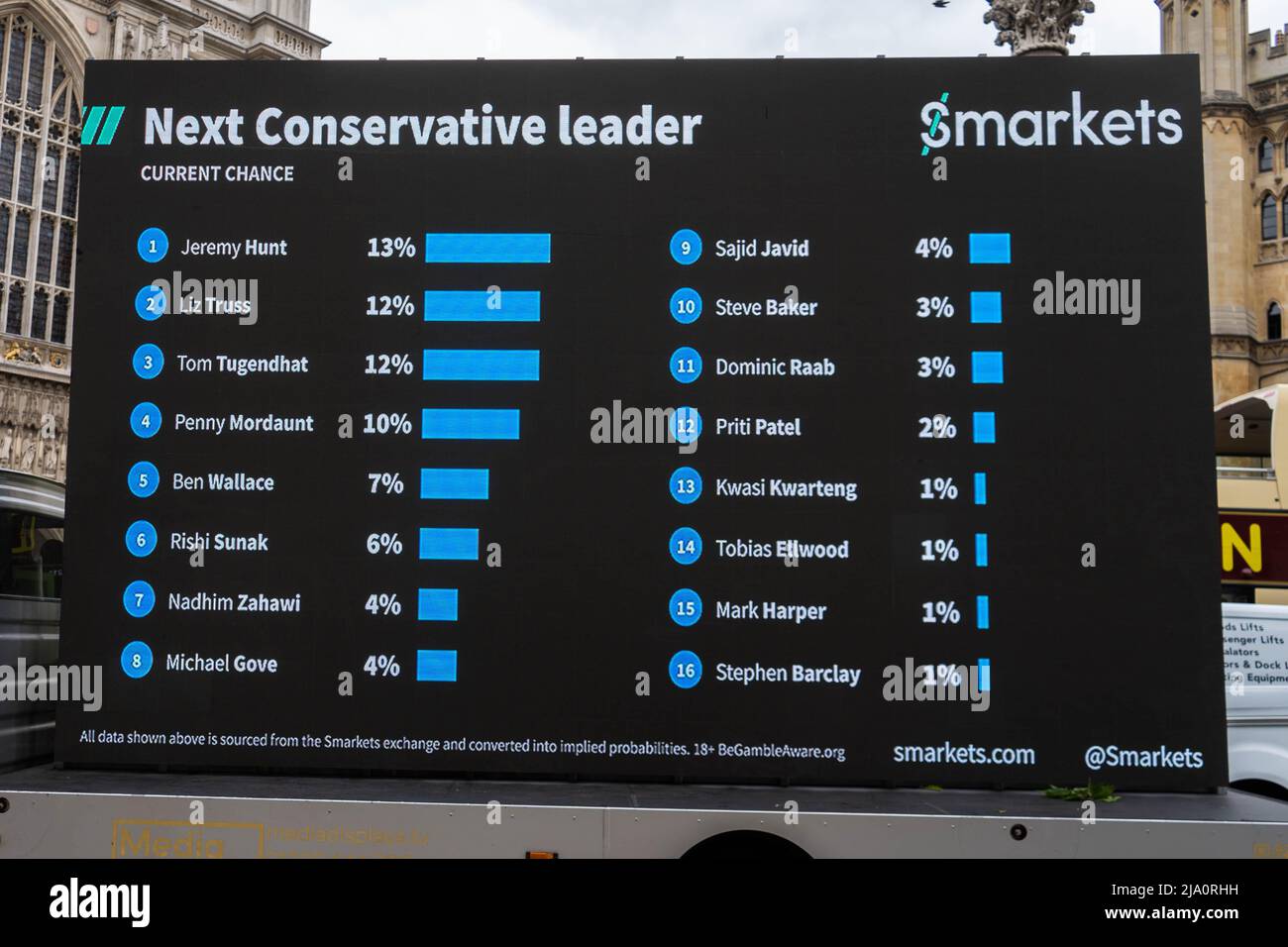 2022 conservative party leadership election hires stock photography