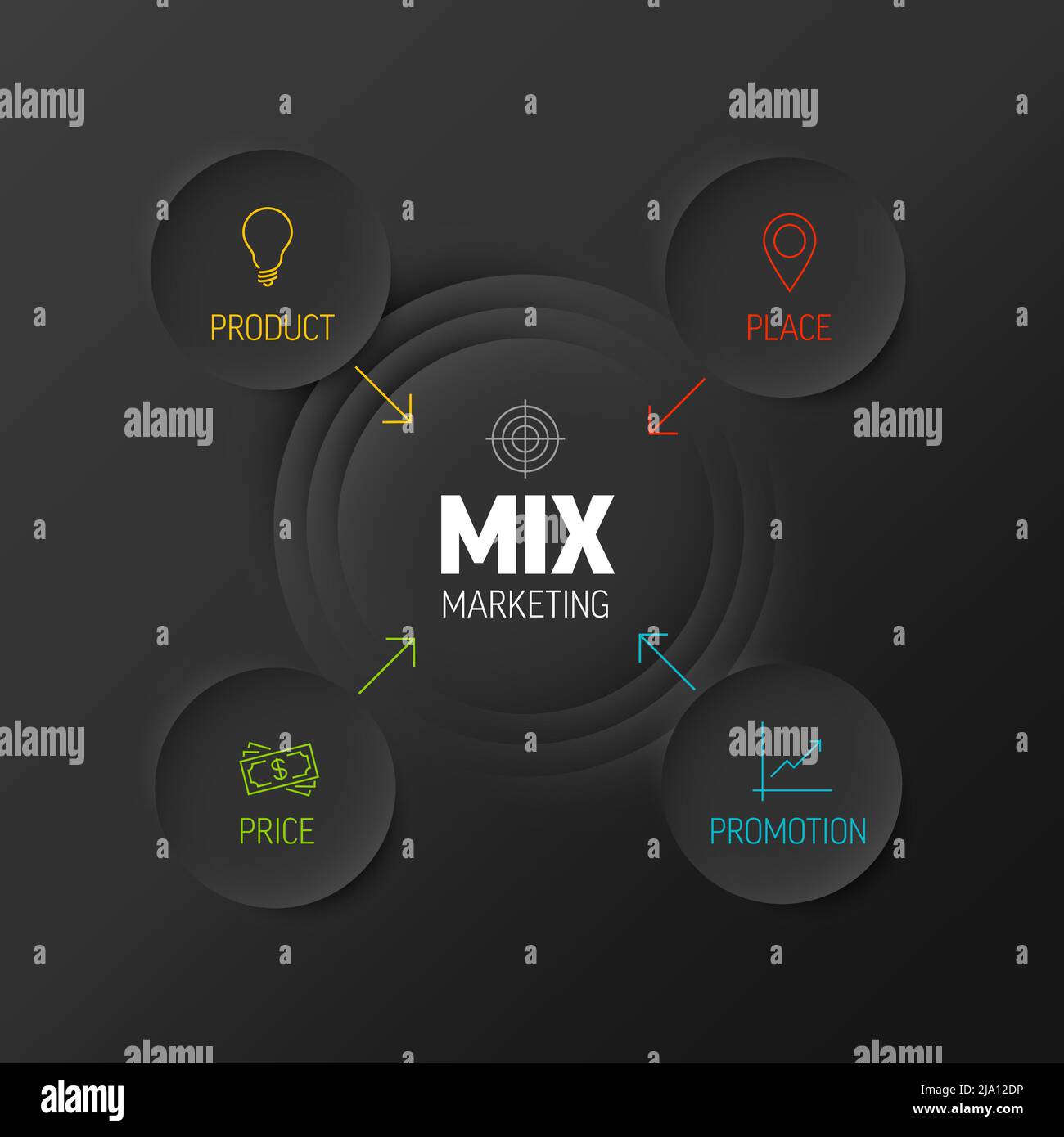 Vector 4P marketing mix model diagram schema template for marketing ...