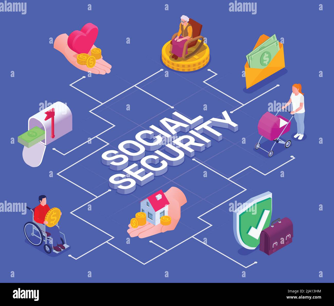 Social security unemployment family benefits isometric composition with