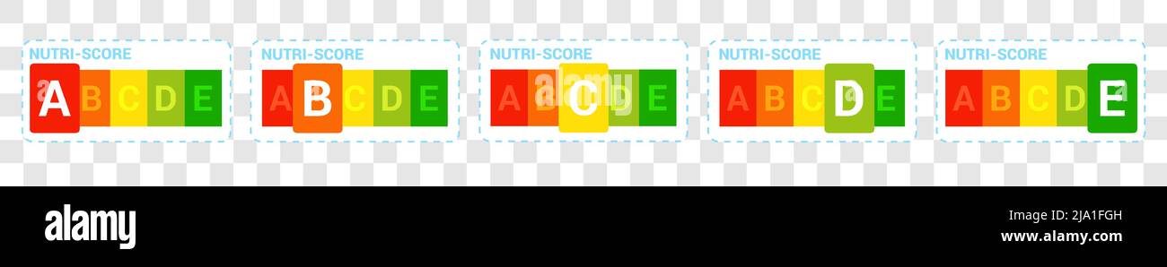 Nutriscore stickers set Nutri-Score panel system sign Health care ...