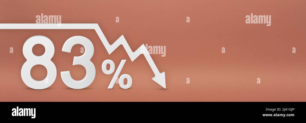 eighty-three percent, the arrow on the graph is pointing down. Stock market crash, bear market, inflation.Economic collapse, collapse of stocks.3d Stock Photo