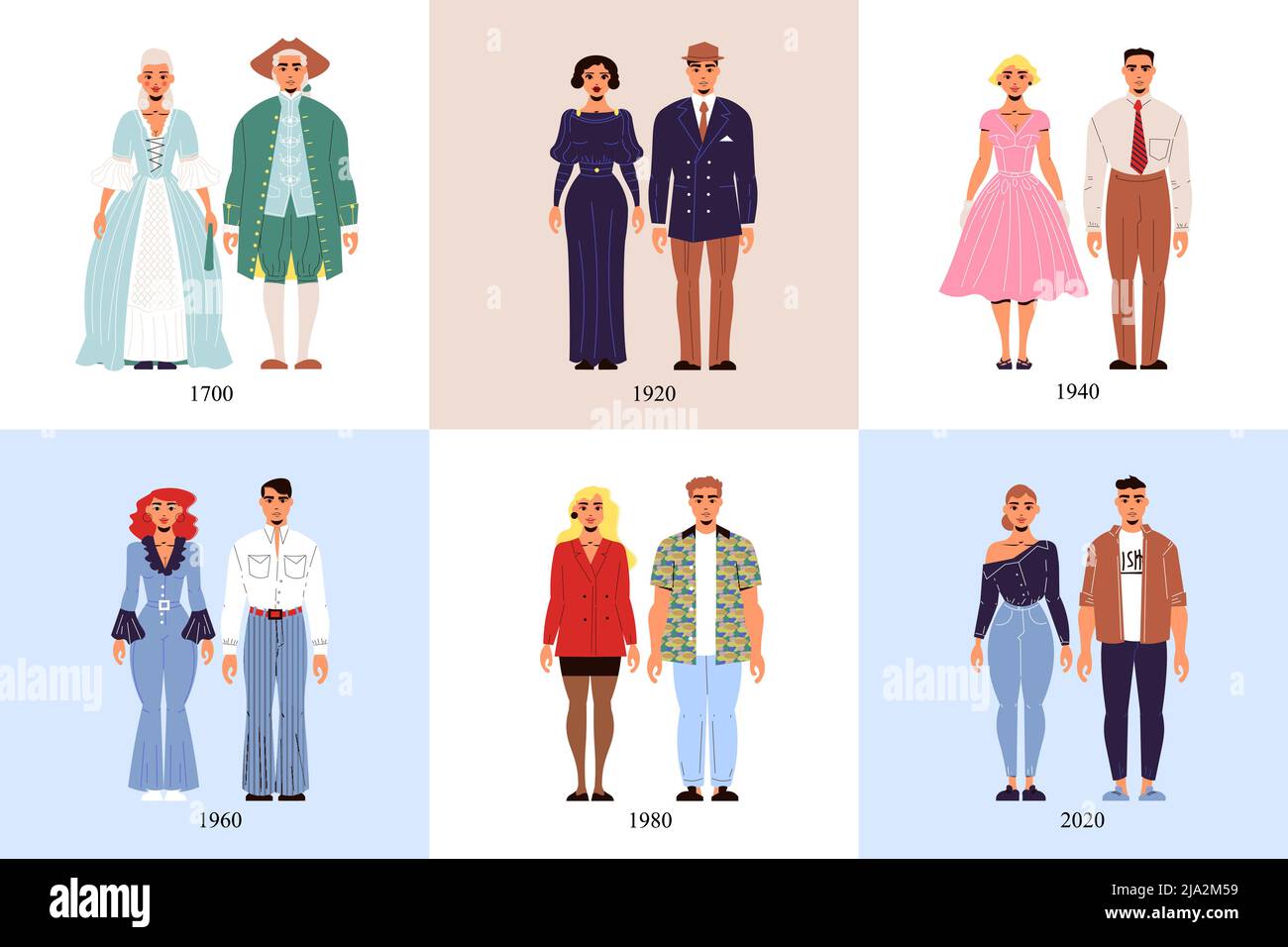 History of fashion costume design concept set of six square icons demonstrated male and female suits from 1700 to 2020 years vector illustration Stock Vector