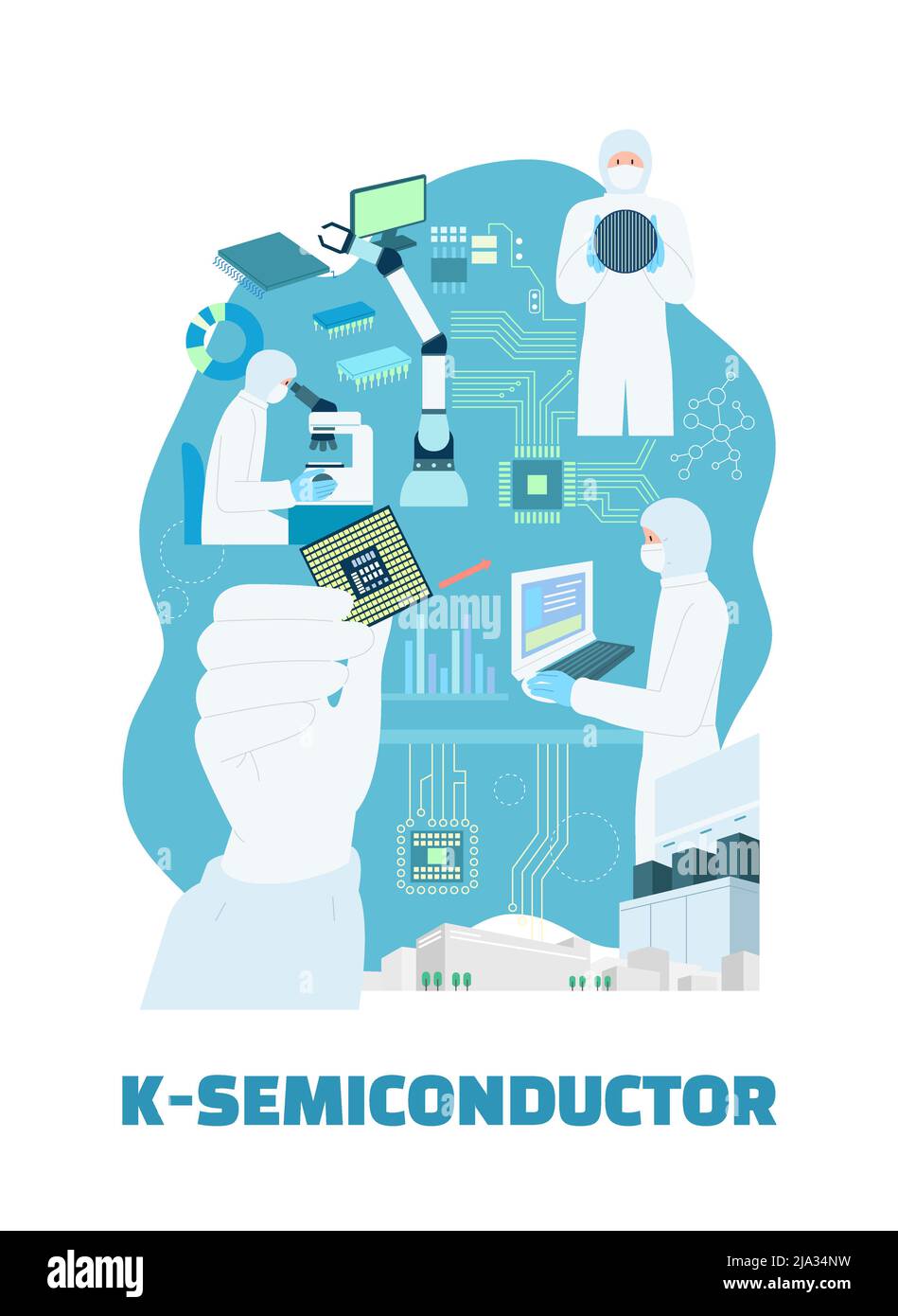 South Korea leading industry semiconductor Stock Photo Alamy