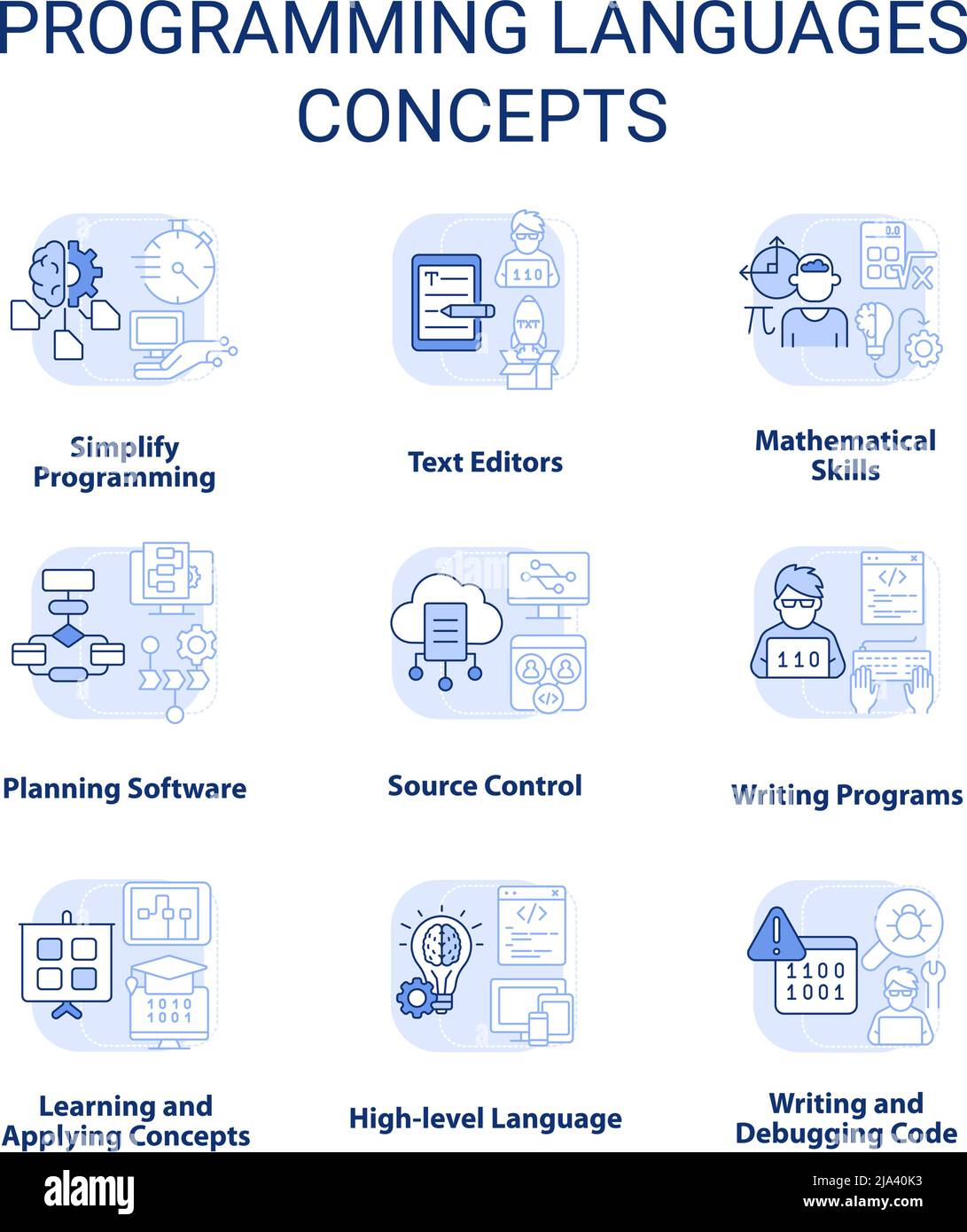 Programming languages light blue concept icons set Stock Vector Image ...