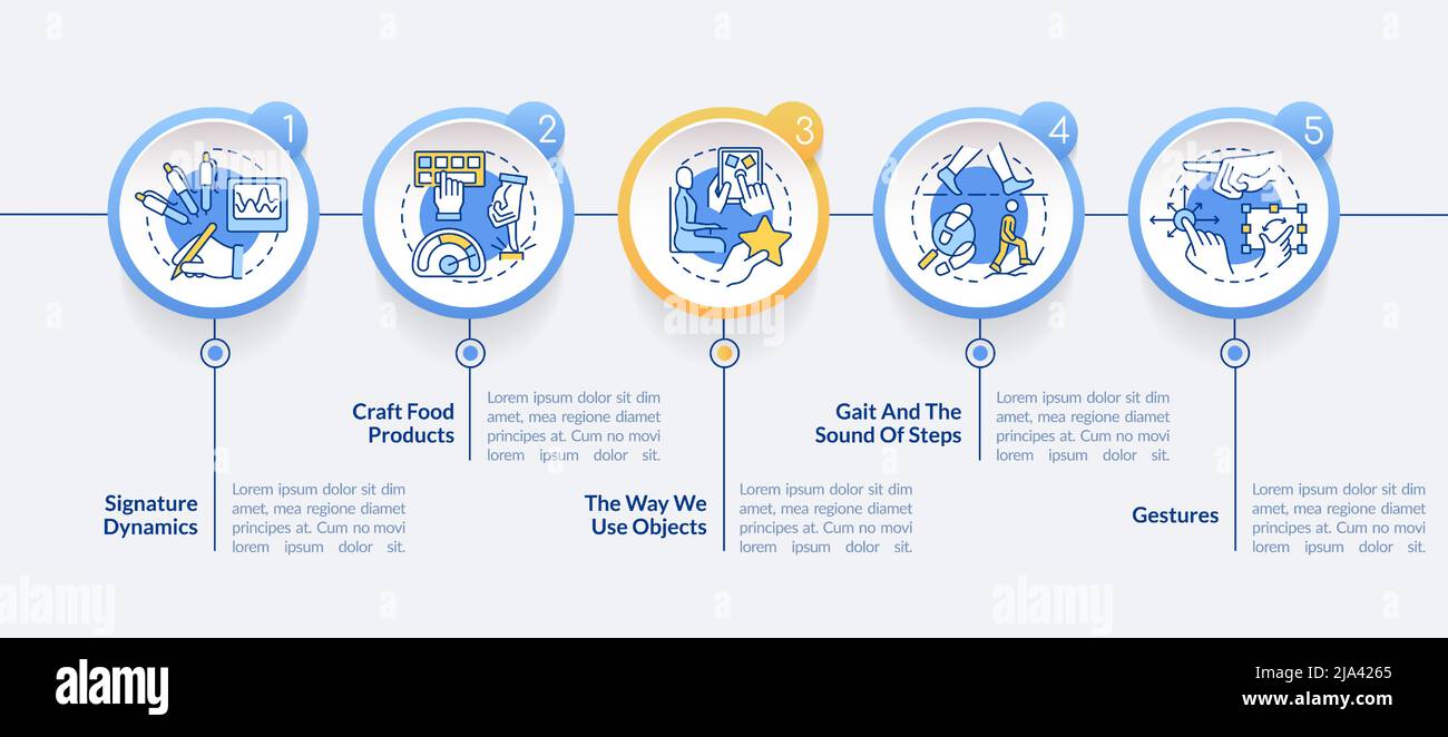 Behavioral measurements circle infographic template Stock Vector