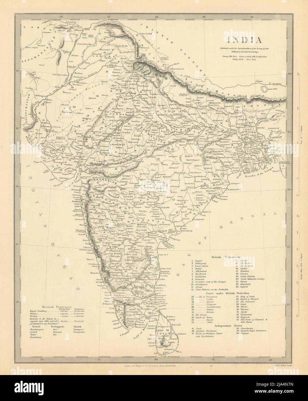BRITISH INDIA. Lists British French Portuguese Danish states. SDUK 1846 map Stock Photo