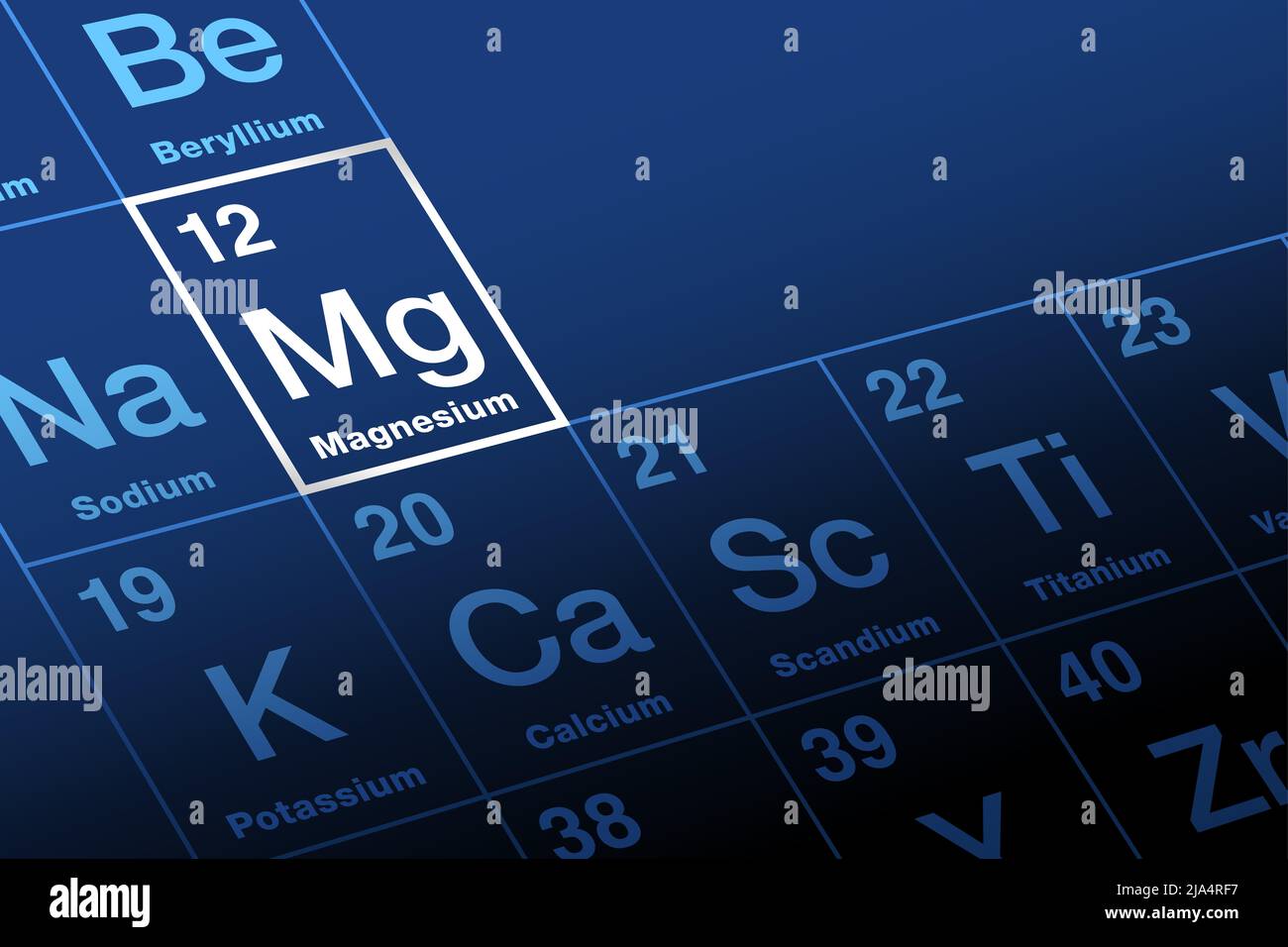 Magnesium on periodic table of the elements. Alkaline earth metal with symbol Mg and atomic number 12. 11th most abundant element in the human body. Stock Photo