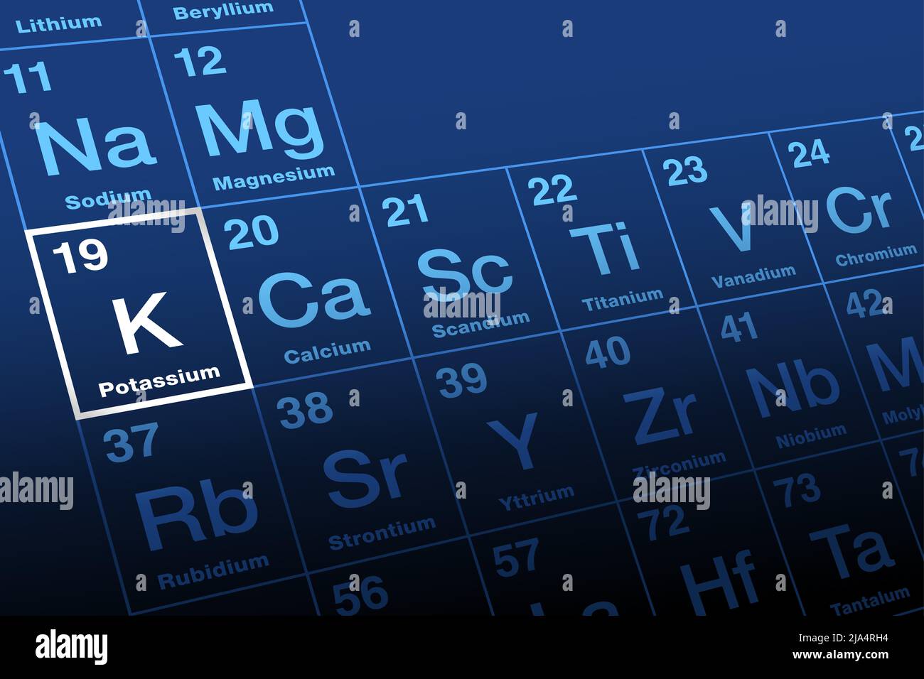 Potassium on periodic table of the elements. Alkali metal with symbol K from Neo-Latin kalium, and with atomic number 19. Stock Photo