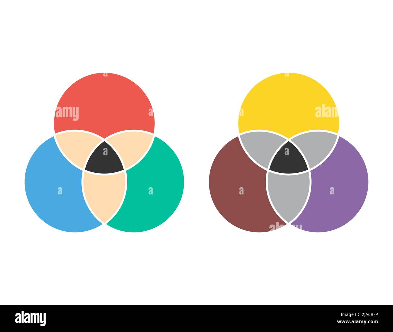 Set of Venn diagram maths vector, Negative space, color modern icon ...