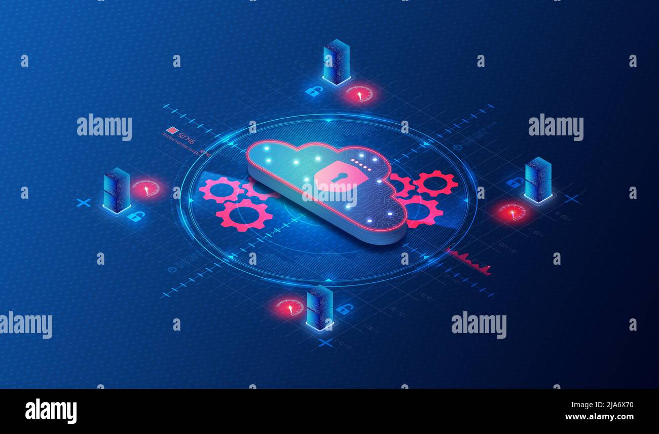 Cloud Workload Security and Cloud Workload Protection Concept CWS and