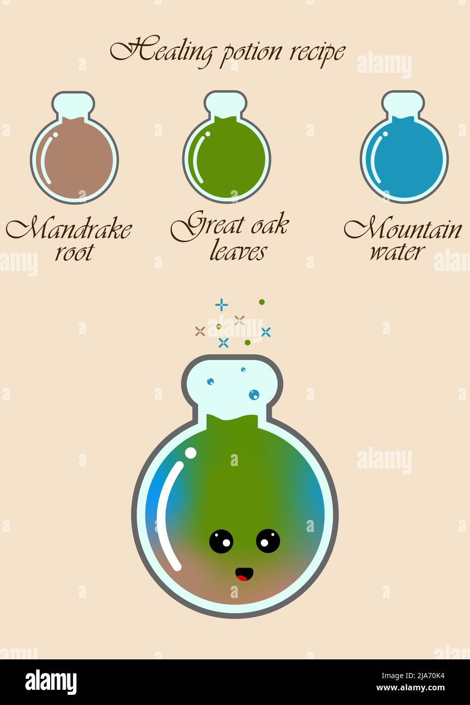 Healing potion Witchcraft book page. Magic potion recipe Stock Vector Image & Art Alamy