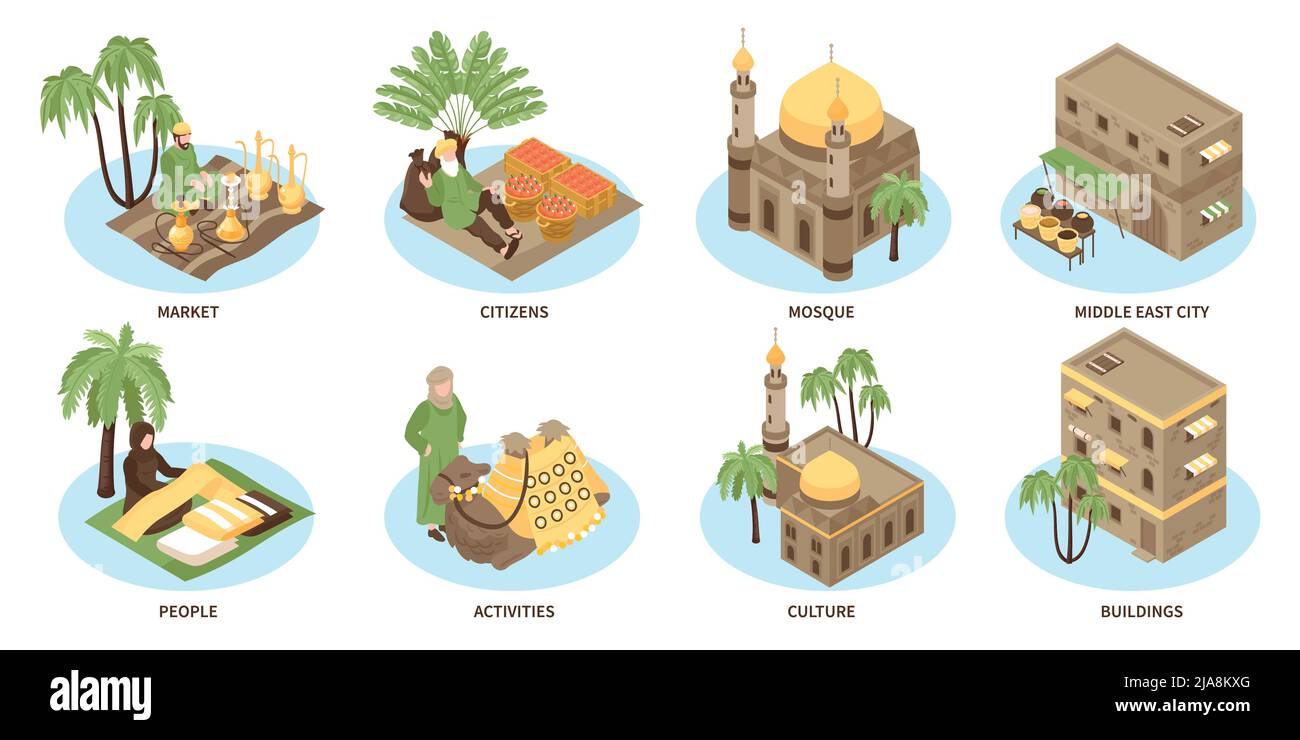 Middle eastern city isometric compositions set of market mosque