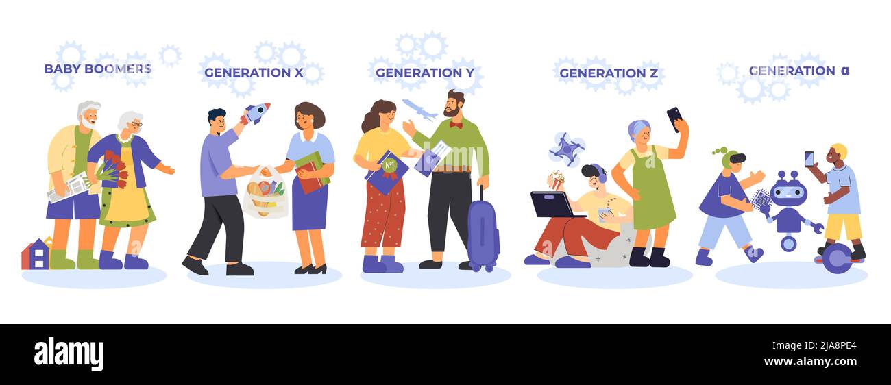 Generation with set of isolated human characters belonging to baby boomers x y and z vector Stock Vector Image & - Alamy