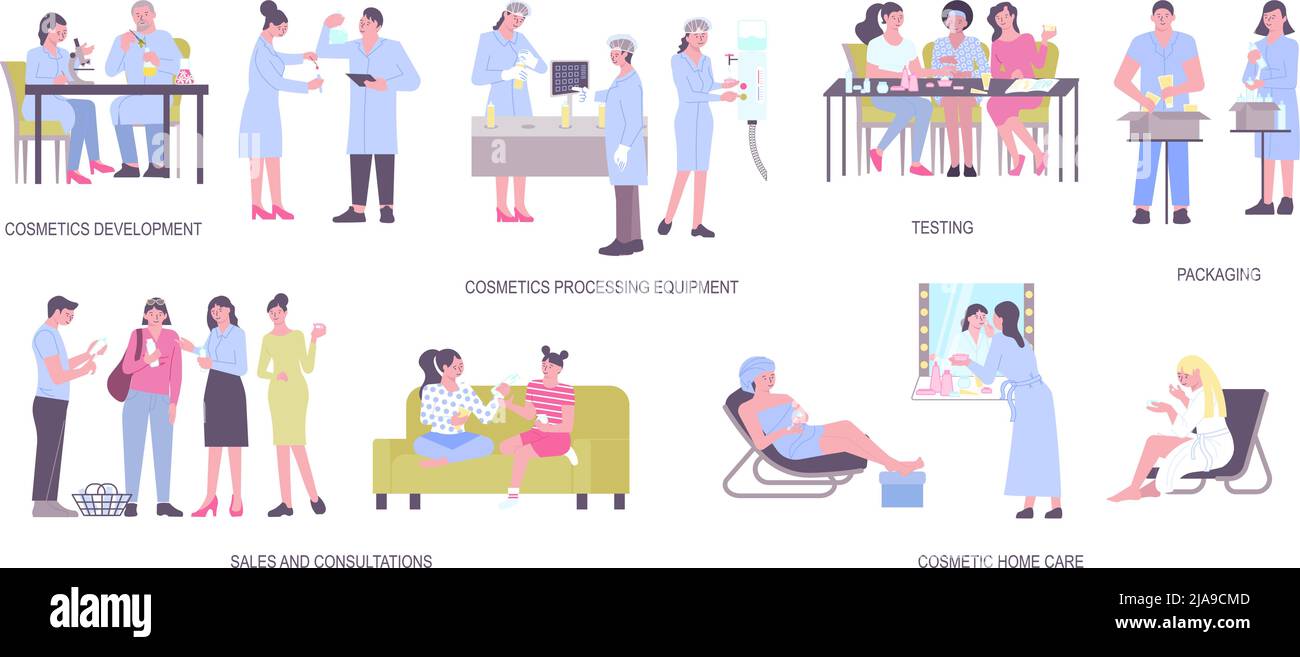 Cosmetics production set of flat compositions with human characters at various production stages with text captions vector illustration Stock Vector