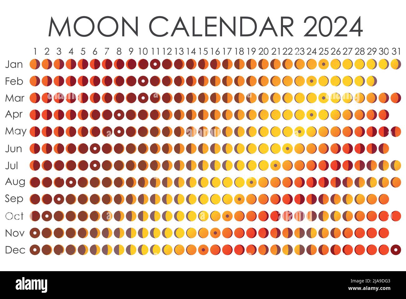 2024 Moon calendar. Astrological calendar design. planner. Place for
