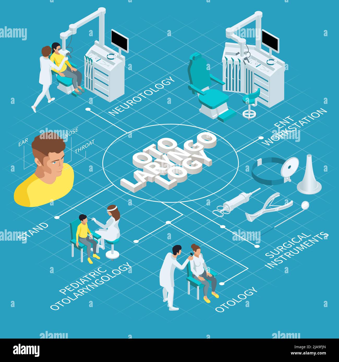 Ent doctor instruments Stock Vector Images - Alamy