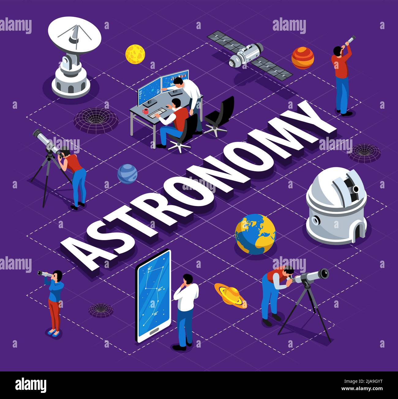 Astronomy isometric flowchart with artificial earth satellite telescope ...