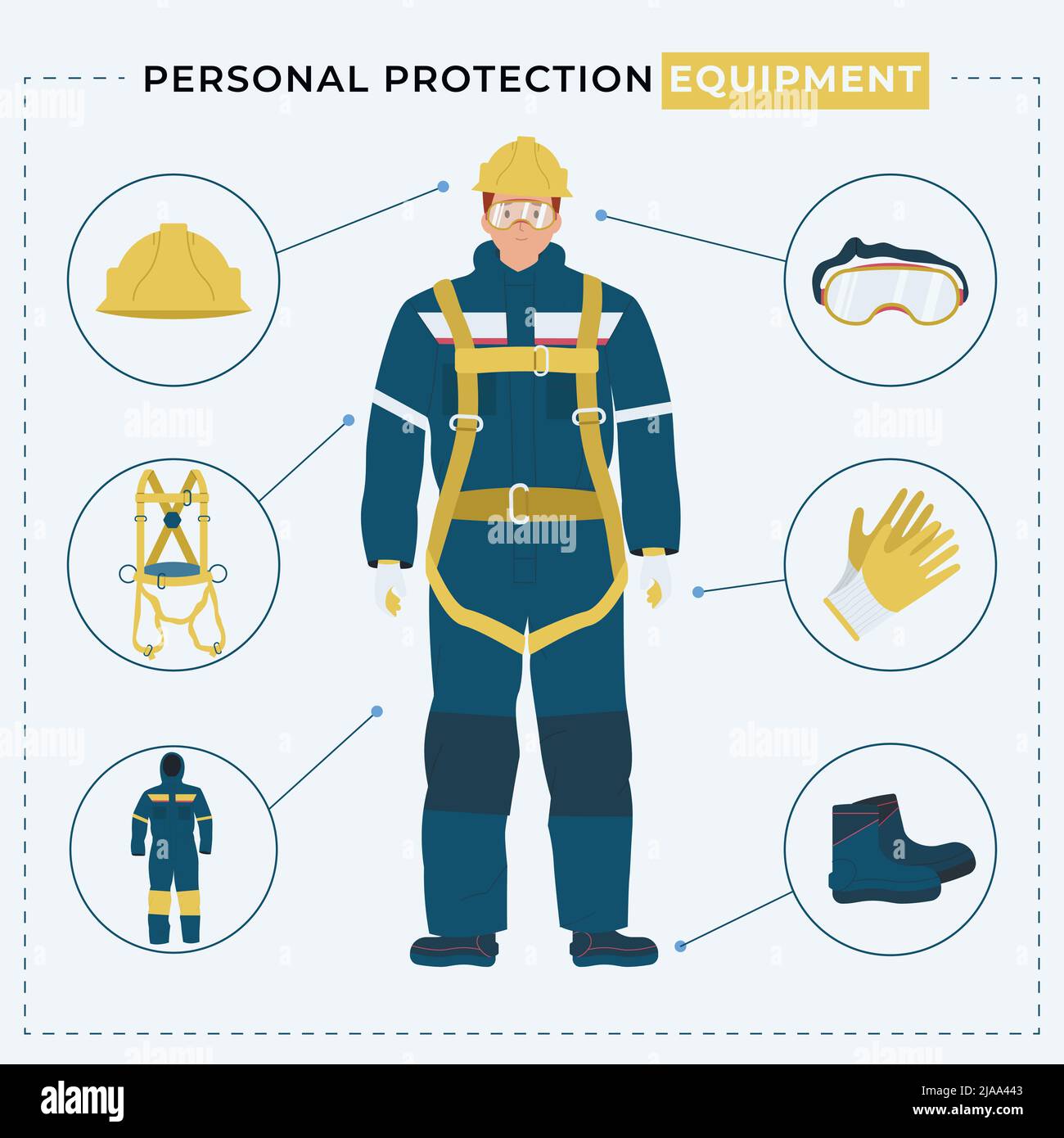 Male worker wearing personal protective equipment with glasses gloves