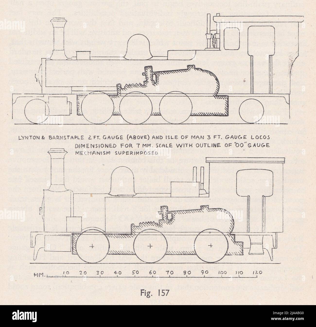 Vintage diagram of miniature locomotive construction Stock Photo - Alamy