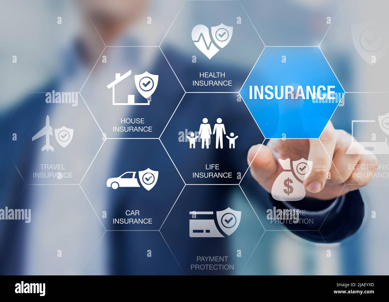 Insurance covering life, health, home, car, travel concept. Good coverage against risks and dangers. Concept with person touching icons. Stock Photo