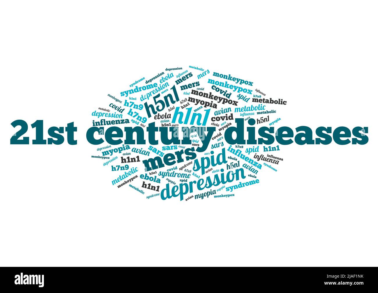 21st century diseases Stock Photo