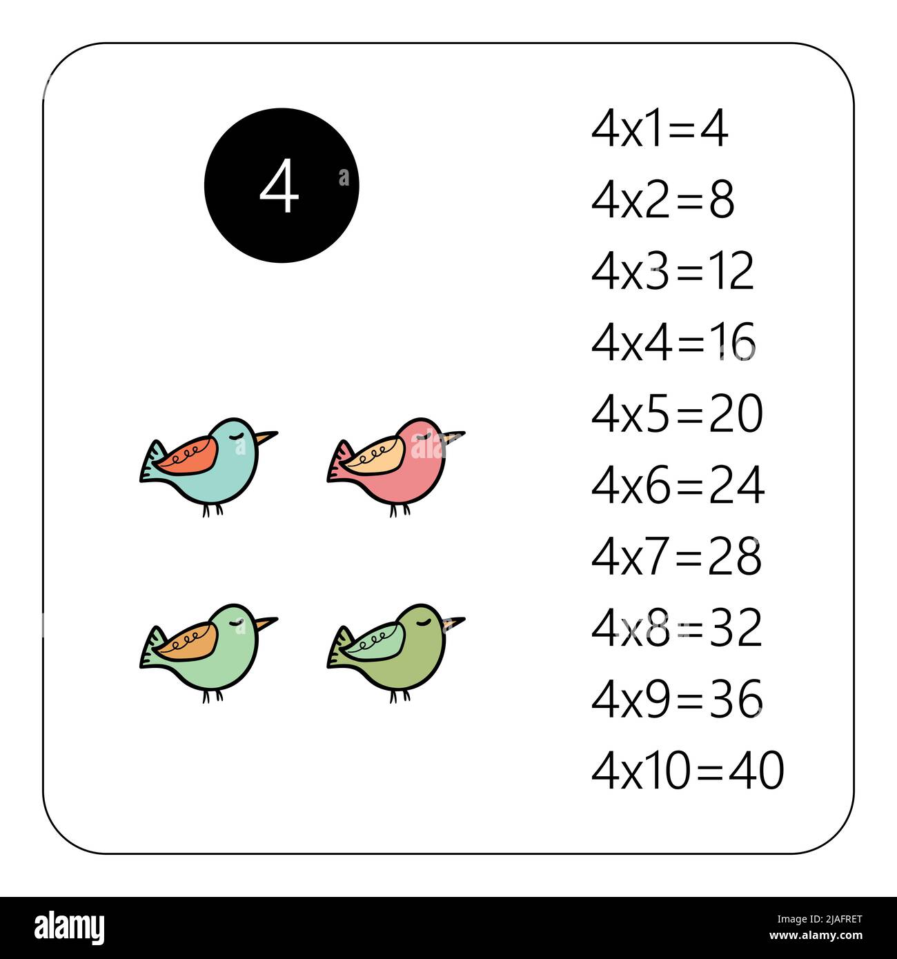 Multiplication Square. School vector illustration with present ...