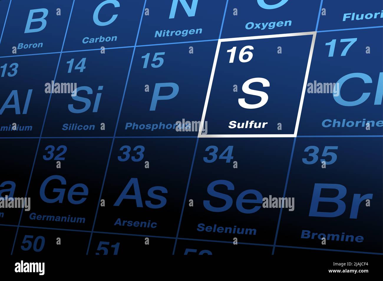 Sulfur on the periodic table of the elements. Nonmetallic chemical element with Symbol S and atomic number 16. Stock Photo