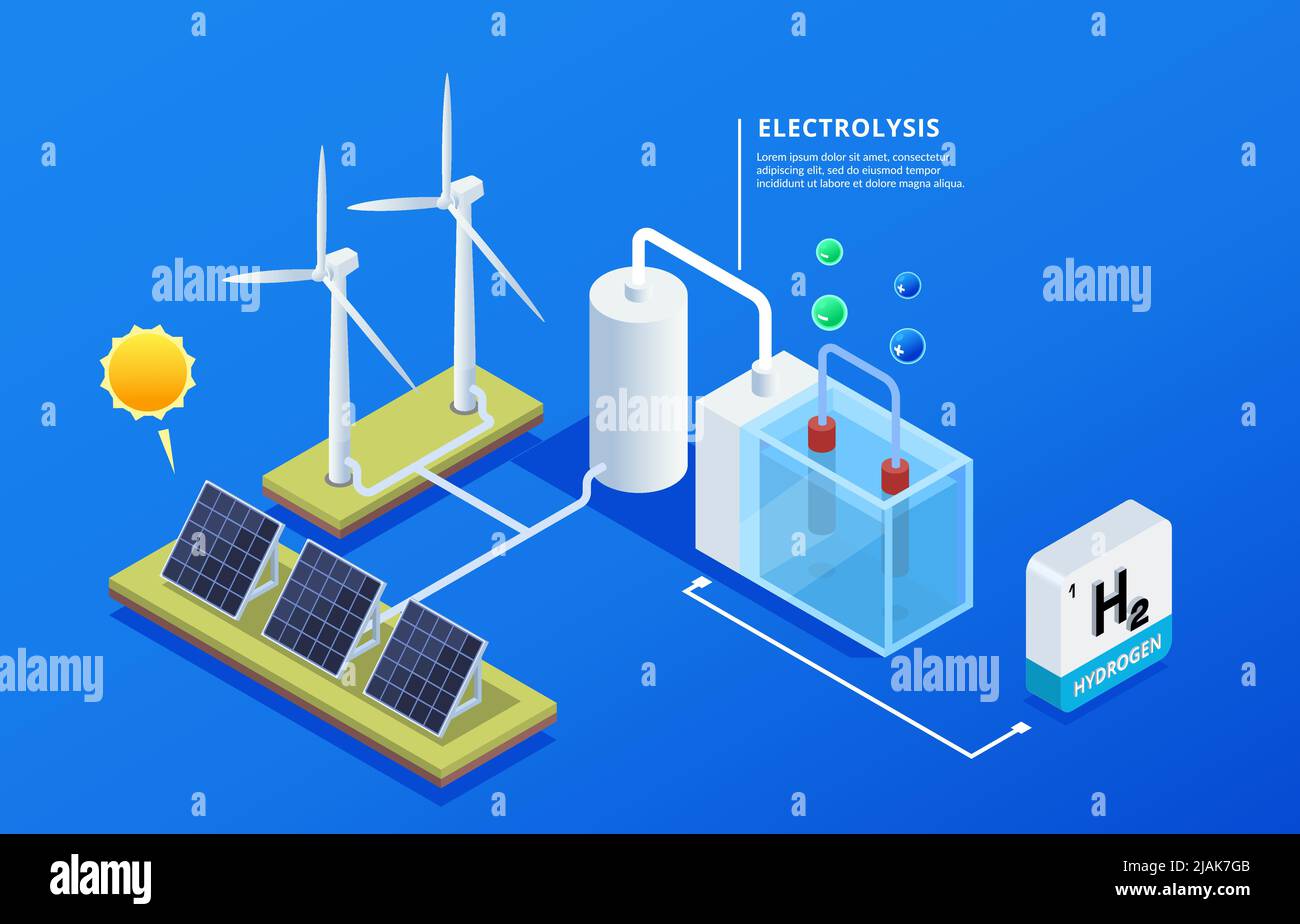 Hydrogen energy production composition with process of electrolysis wind turbines solar panels 3d isometric vector illustration Stock Vector