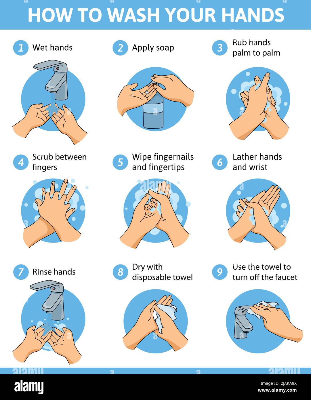 Washing hands infographics flat composition with editable text captions