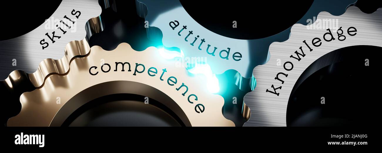 Skills, attitude, knowledge, competence - gears concept - 3D ...