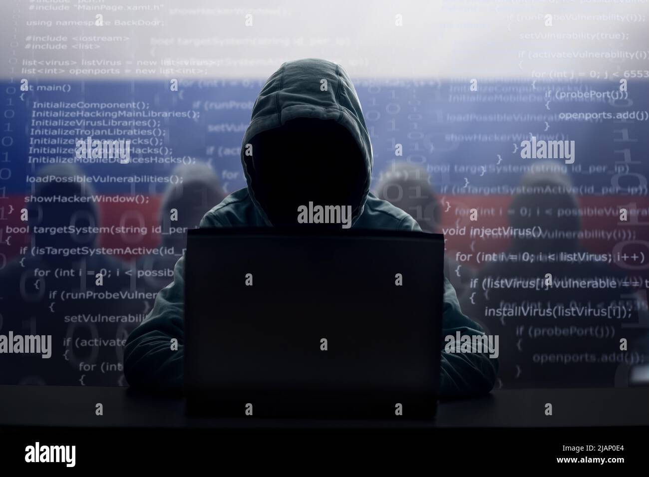 Russian hacker at laptop. Malware and virus danger from Russia. Man in  hoodie and dark mask hacking. Dark net and cyber crime. Identity theft  Stock Photo - Alamy