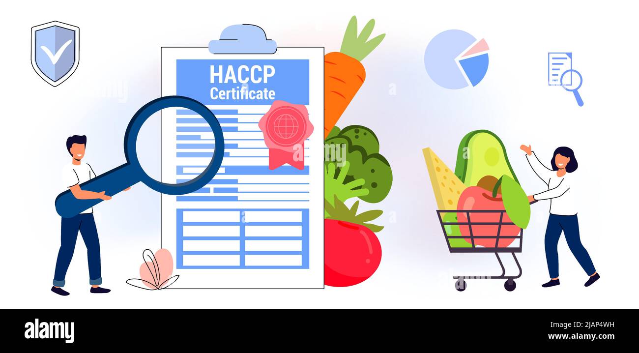 HACCP Hazard Analysis and Critical Control Points acronym Standard and certification Quality