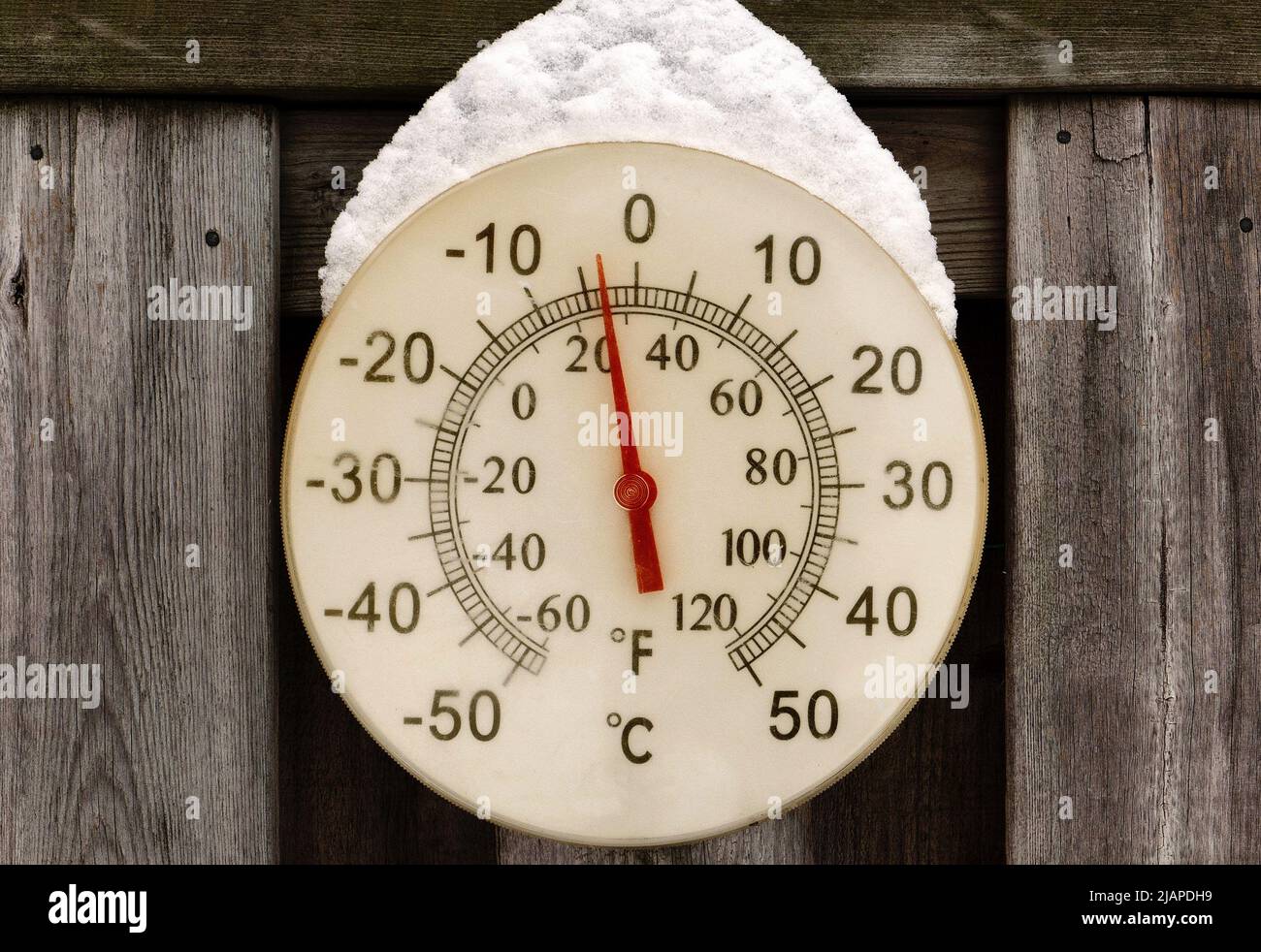 https://c8.alamy.com/comp/2JAPDH9/thermometer-showing-mildly-sub-zero-temperature-sub-zero-2JAPDH9.jpg