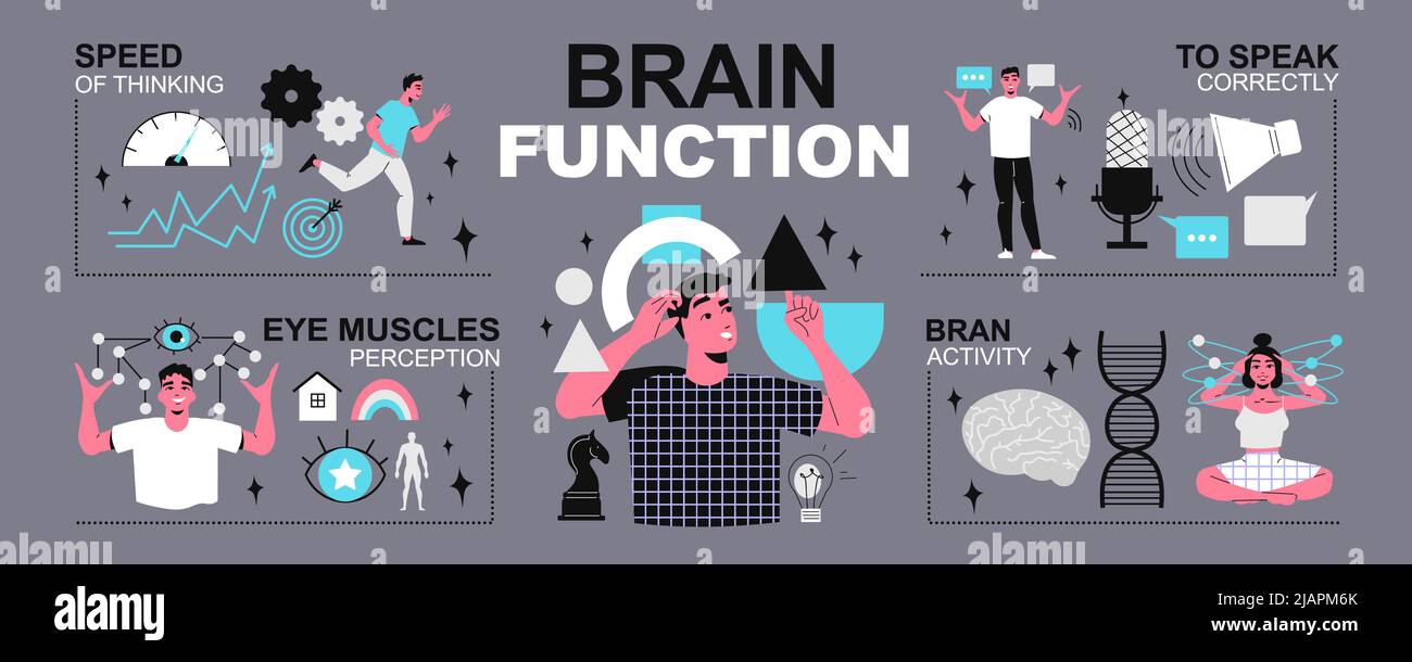 Brain infographics with editable text captions and characters of people ...