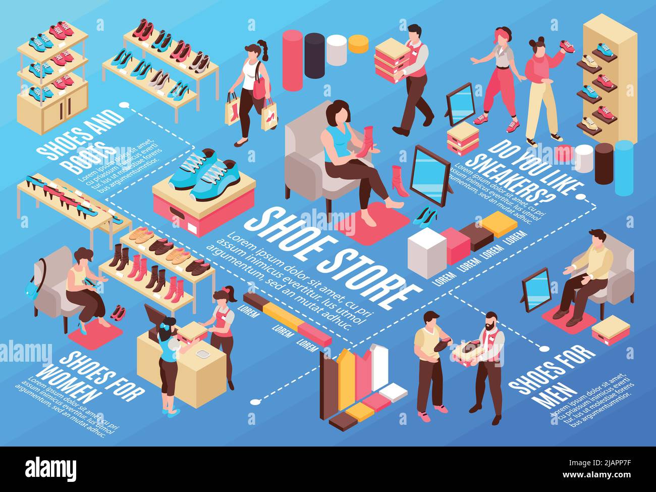 Isometric shoe store horizontal infographic shoes and boots for women