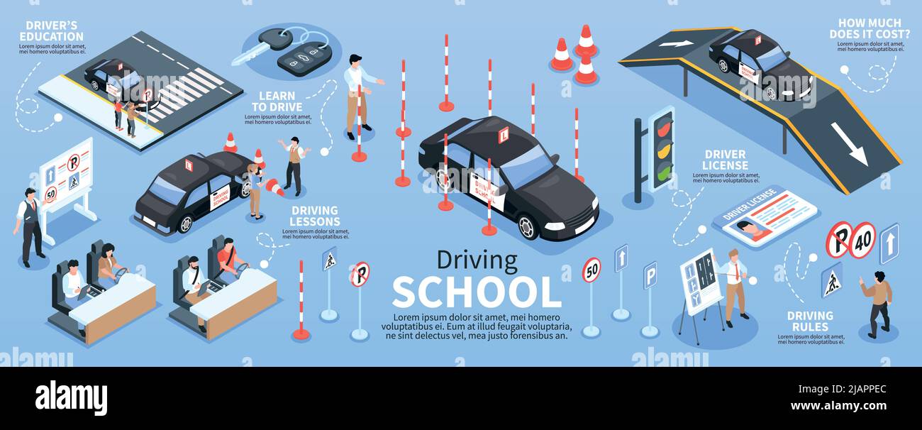 Isometric colored driving school infographic with drivers education lessons learn to drive