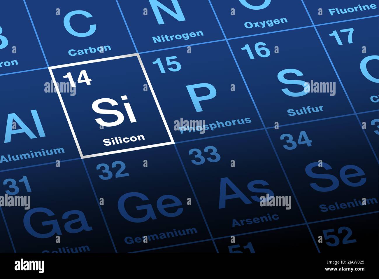 Silicon on periodic table of the elements. Chemical element and semiconductor with symbol Si and atomic number 14. Stock Photo