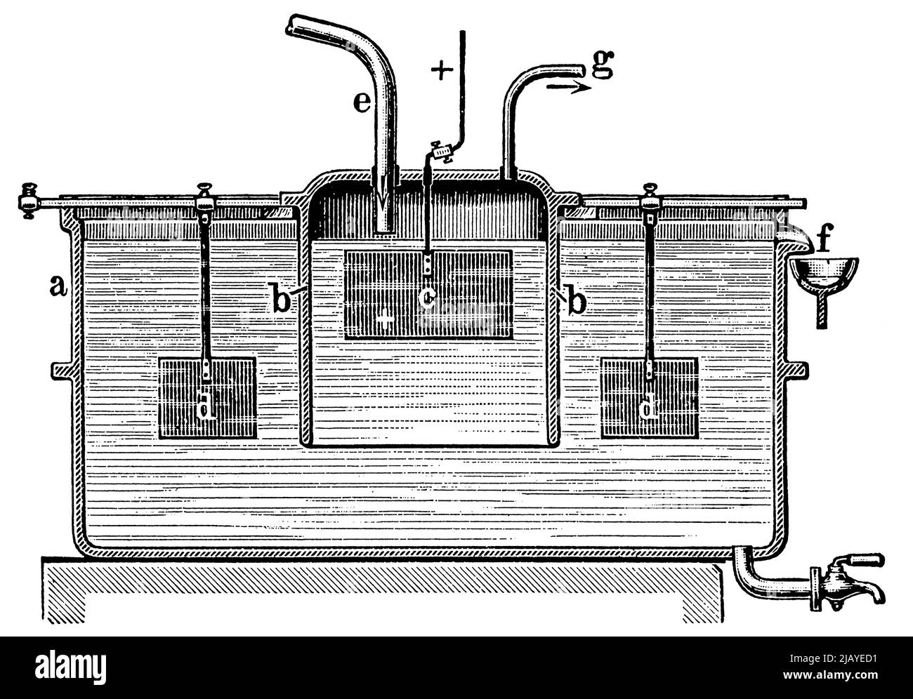 Electrolysis Cut Out Stock Images & Pictures Alamy