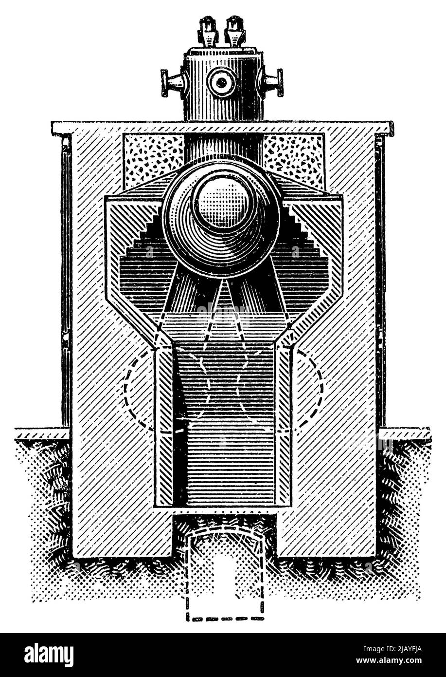 Multiple cylinder boiler (roller boiler) with intermediate firing,  sectional view. Publication of the book "Meyers Konversations-Lexikon",  Volume 2, Leipzig, Germany, 1910 Stock Photo - Alamy