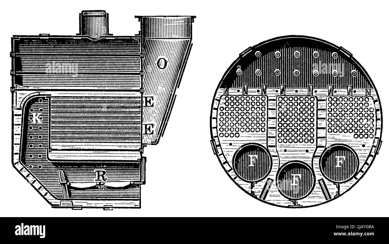 Ship's boiler, sectional view. Publication of the book 'Meyers Konversations-Lexikon', Volume 2, Leipzig, Germany, 1910 Stock Photo