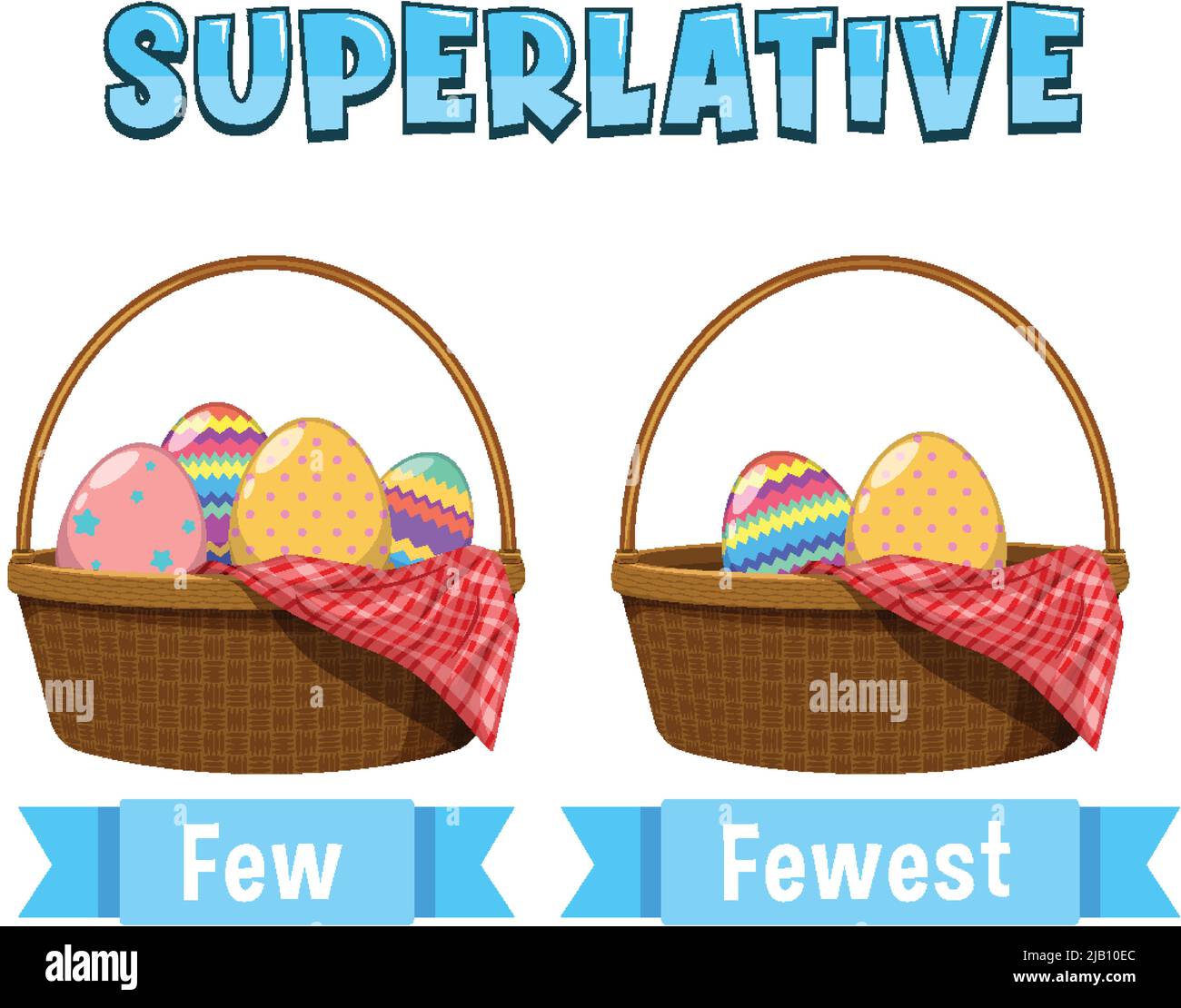 Superlative Adjectives for word few illustration Stock Vector